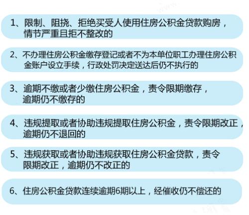 6种情形将列入住房公积金“黑名单”。<a target='_blank' href='http://www.chinanews.com/' _fcksavedurl='http://www.chinanews.com/' >中新网</a>记者 李金磊 制图