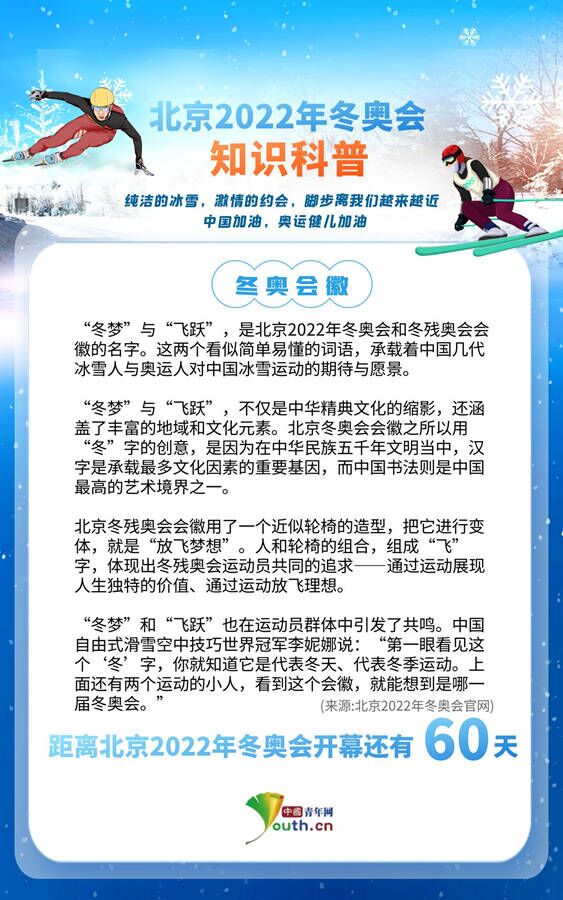 新闻库 正文"冬梦"与"飞跃,是北京2022年冬奥会和冬残奥会