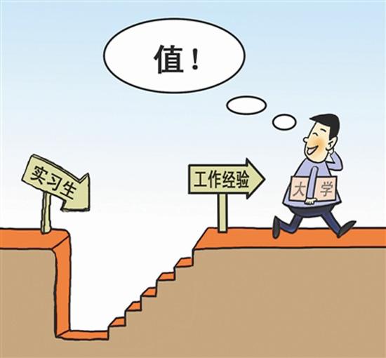 嘿,同学!你也是一个实习生吗?